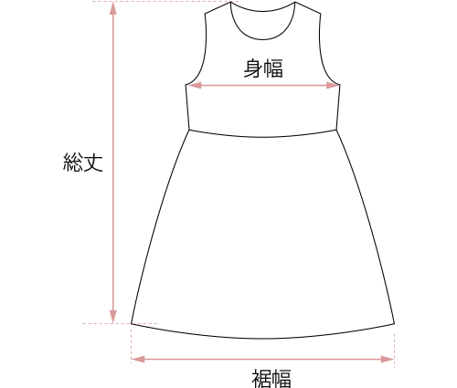 ワンピースの測り方