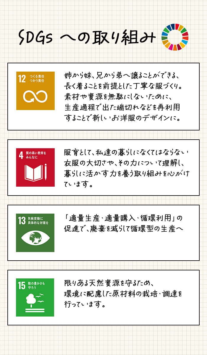 SDGSへのこだわり