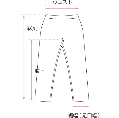 パンツの測り方