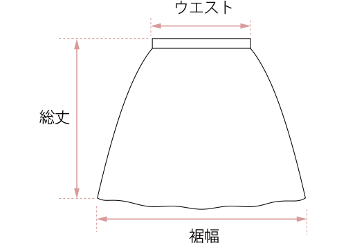 スカートの測り方