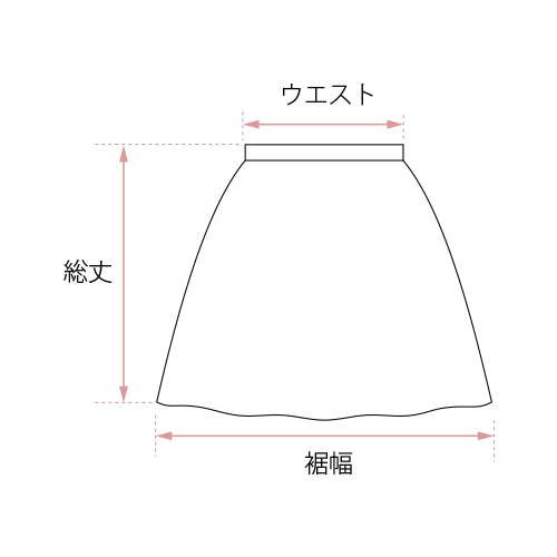 スカートの測り方