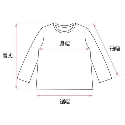 トップスの測り方